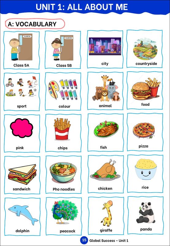 GRADE 5 UNIT 1 GLOBAL SUCCESS NEW 5