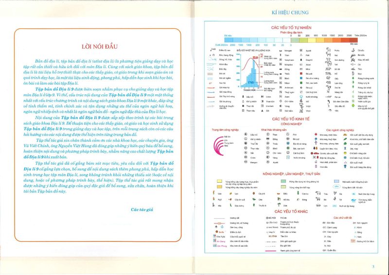Tập Bản Đồ 9