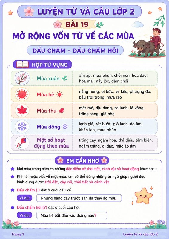 Luyện từ và câu lớp 2 kì 2 (1)