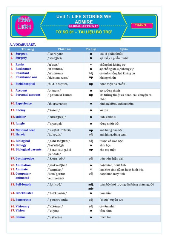 GRADE 12 UNIT 1 GLOBAL SUCCESS NEW 12