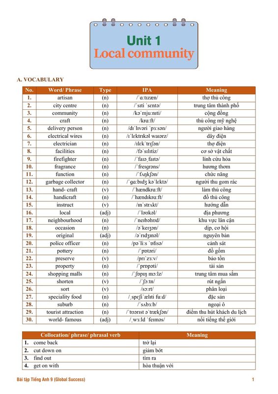 GRADE 9 UNIT 1 GLOBAL SUCCESS NEW 9