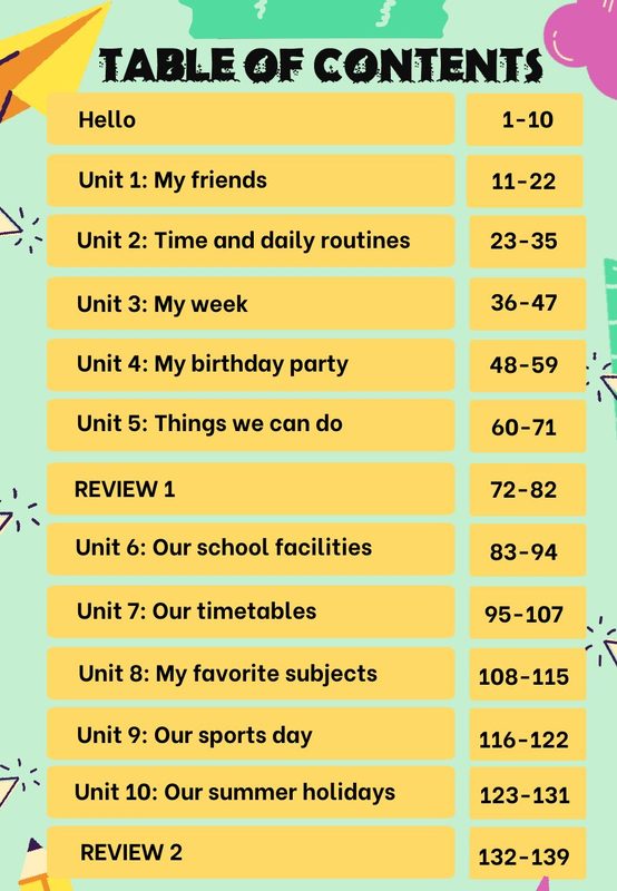 GRADE 4 UNIT 1 GLOBAL SUCCESS NEW 4